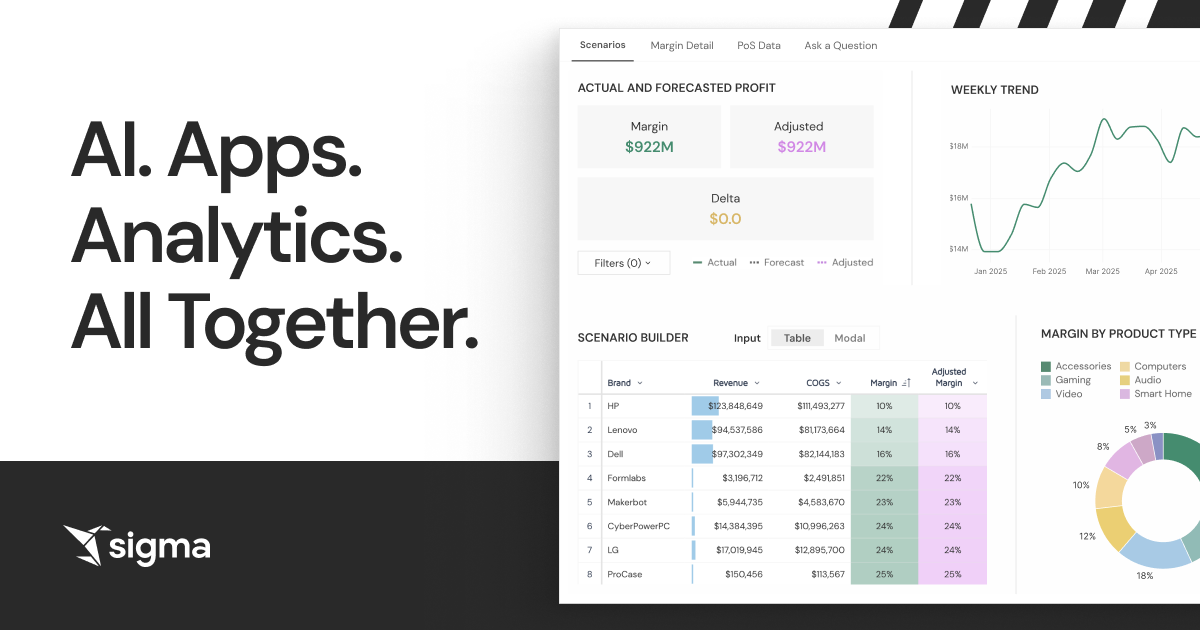 Sigma Computing preview