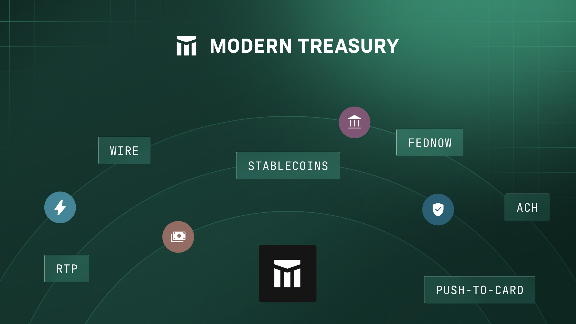 Moderntreasury preview
