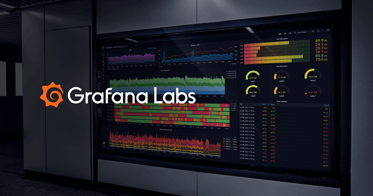 Grafana preview