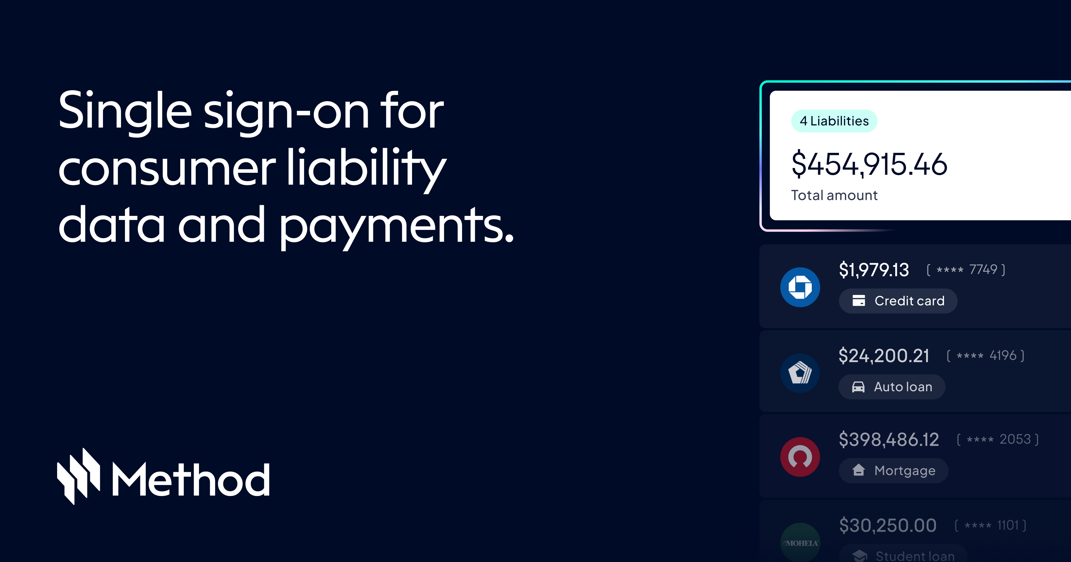 Method Finance preview
